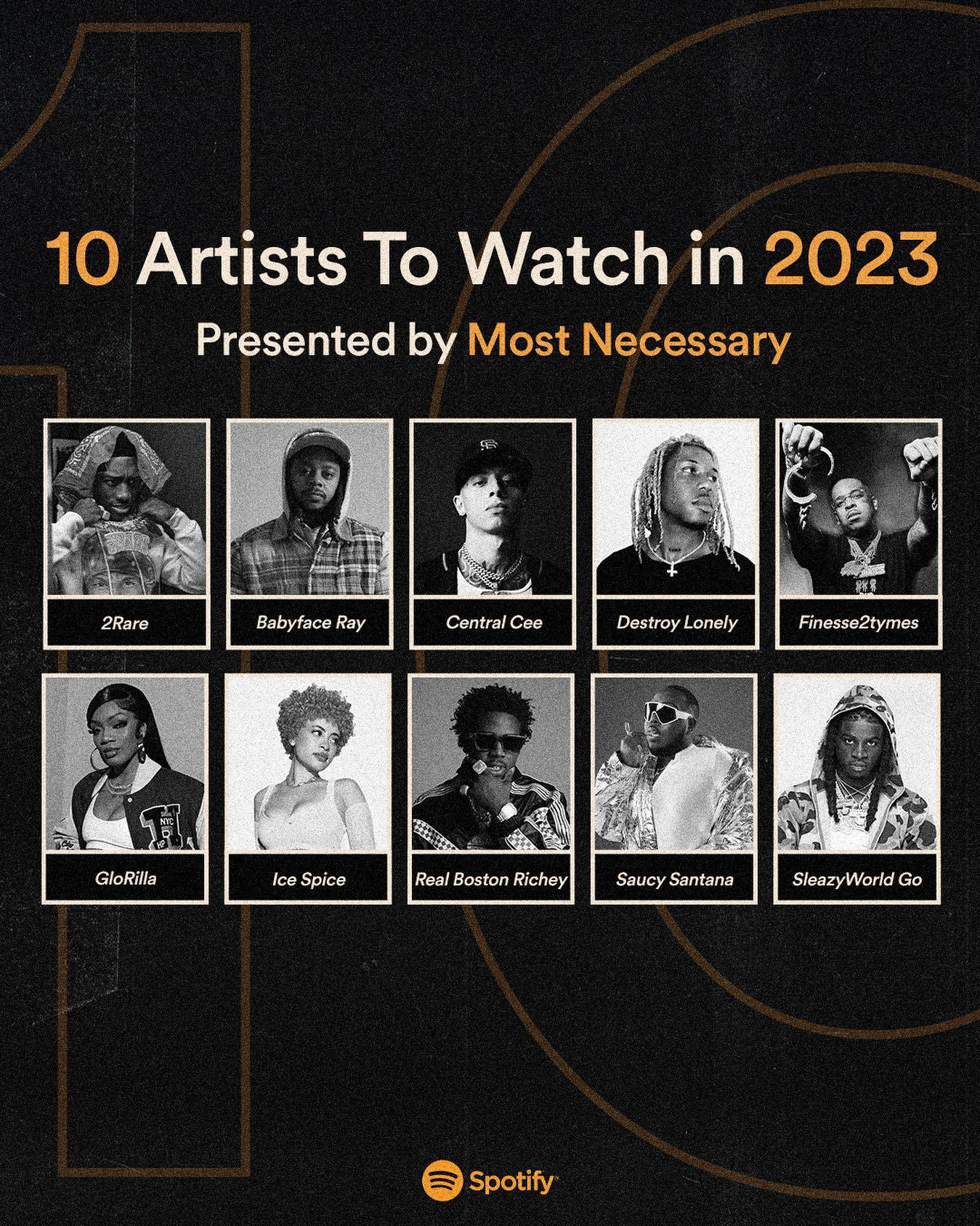 Spotify - These artists are giving us a lot to look forward to in 2023